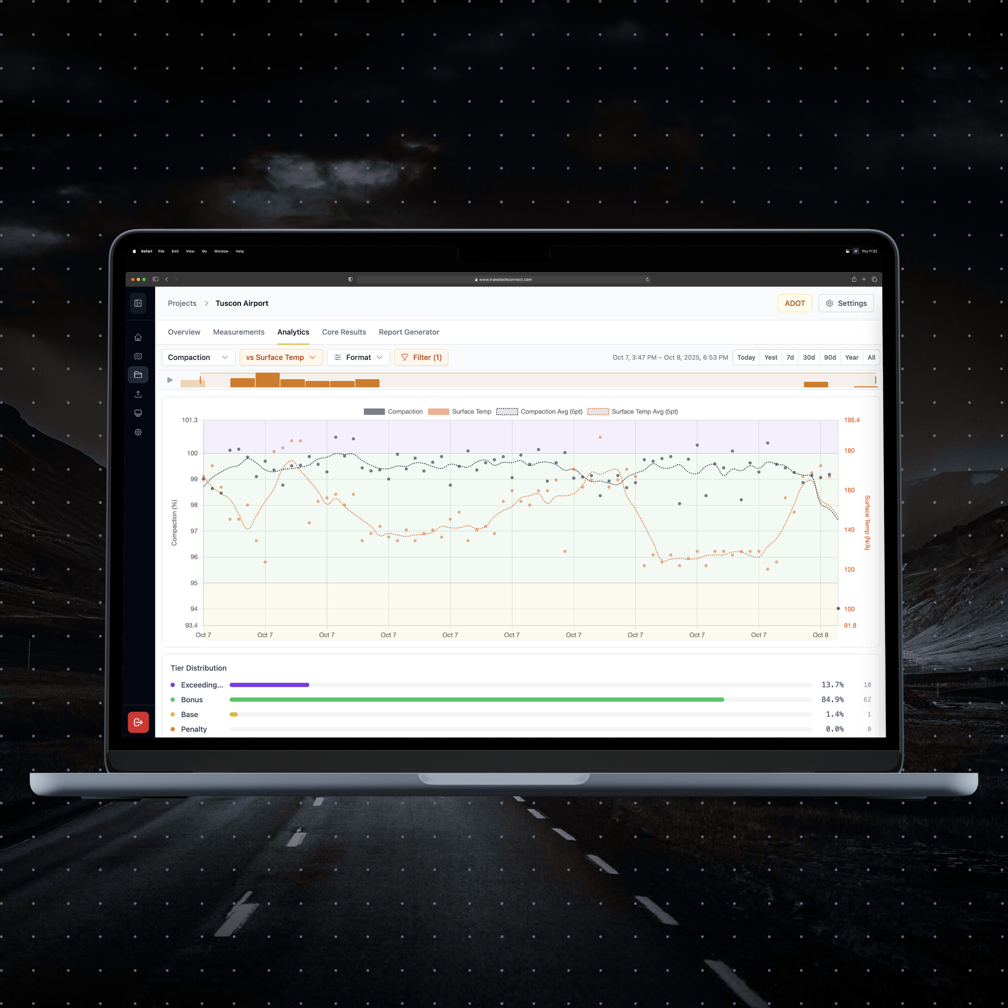 TransTech Connect | The QC Platform Built for Asphalt
